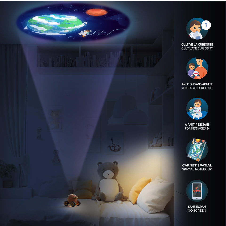 History Projector - History